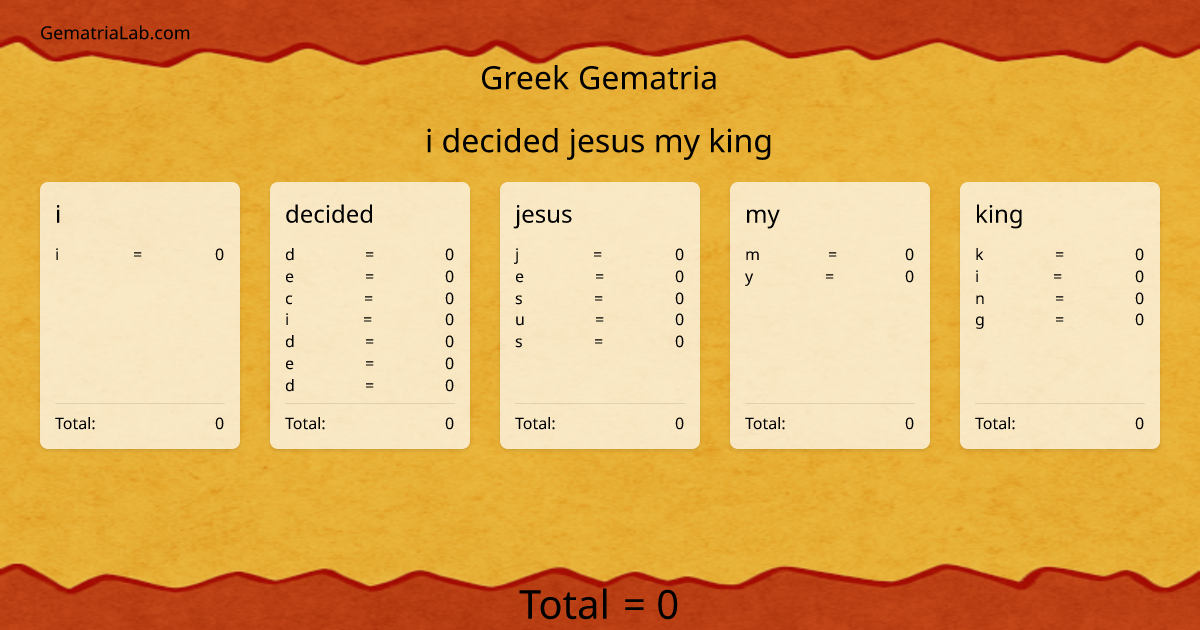 i decided jesus my king in greek Gematria